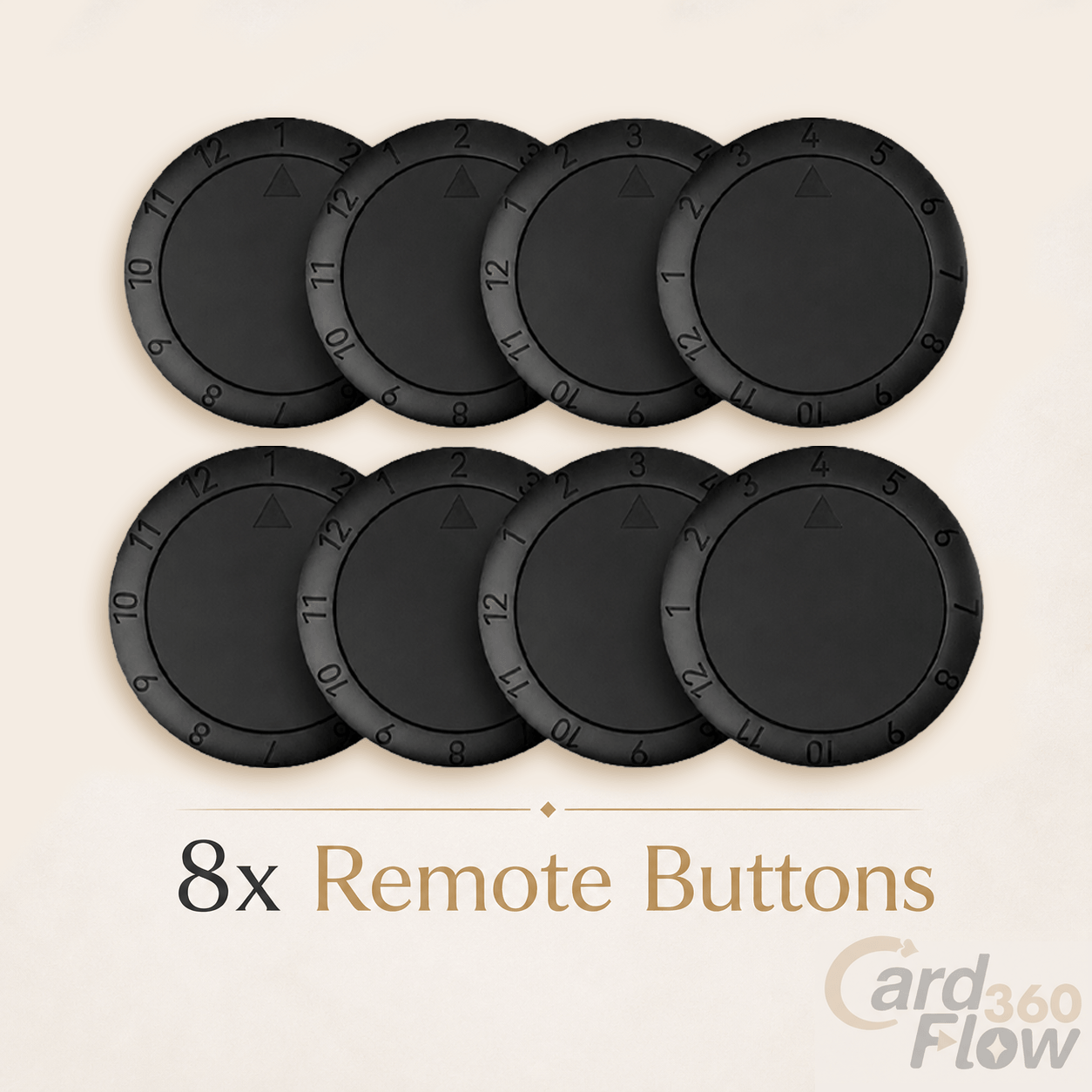 CardFlow360™ Max - Remote Buttons