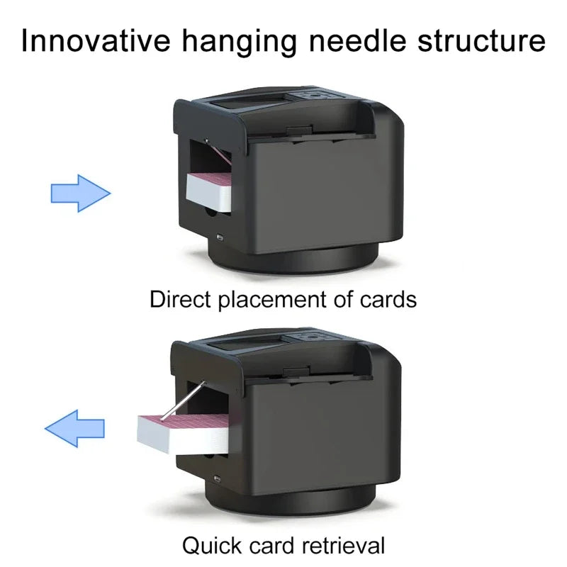 CardFlow360™ Max