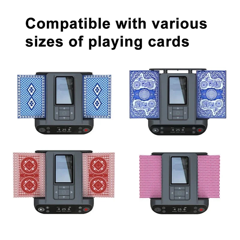CardFlow360™ Max
