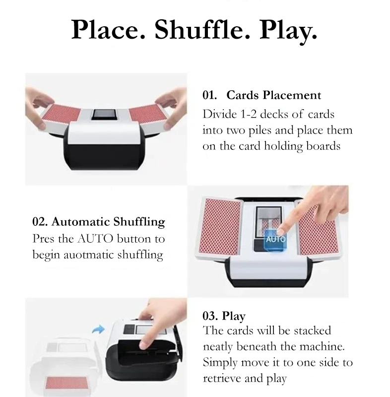 CardFlow360™ Auto-Shuffler