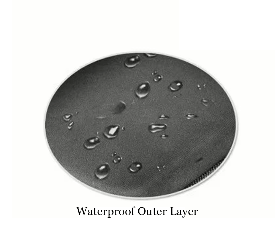 Small card case waterproof outer layer detail