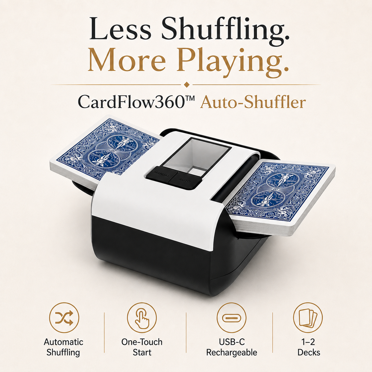 CardFlow360™ Auto-Shuffler