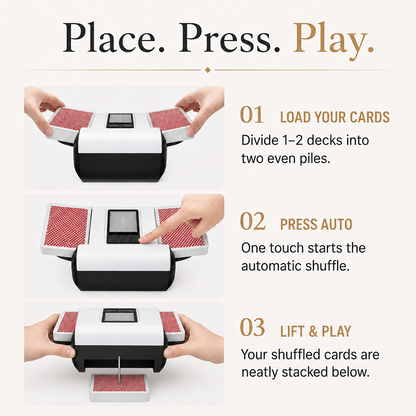 CardFlow360™ Auto-Shuffler