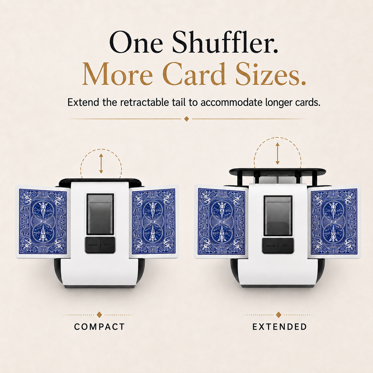 CardFlow360™ Auto-Shuffler