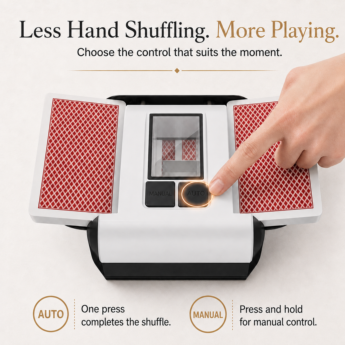 CardFlow360™ Auto-Shuffler