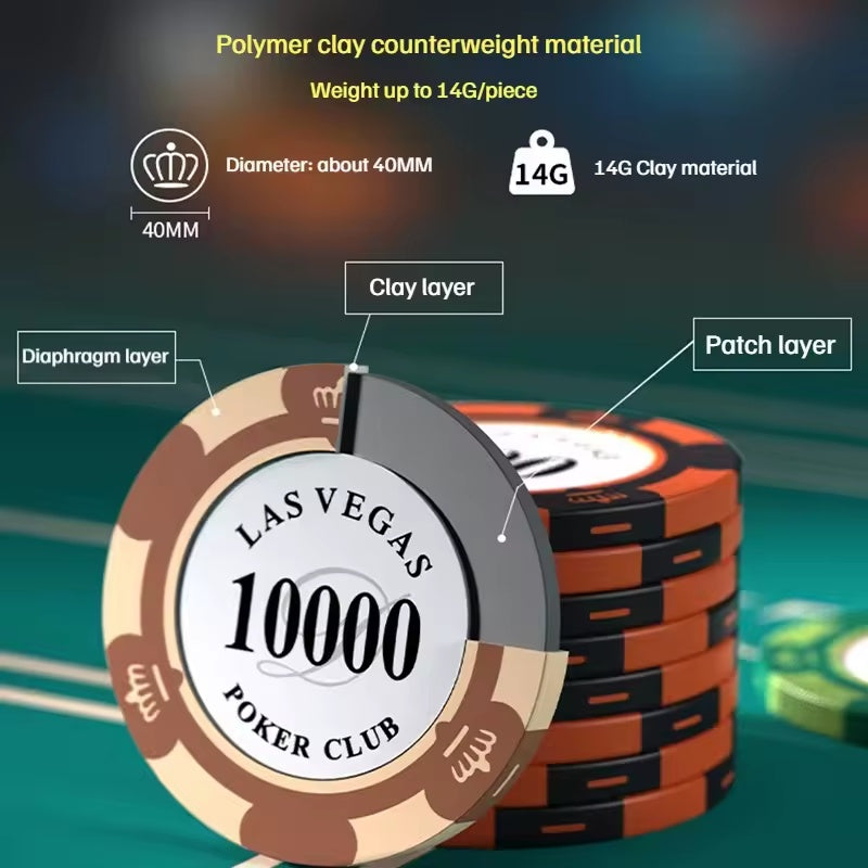 poker chip material and size detail image