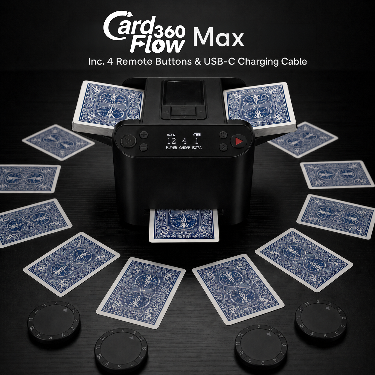 CardFlow360™ Max