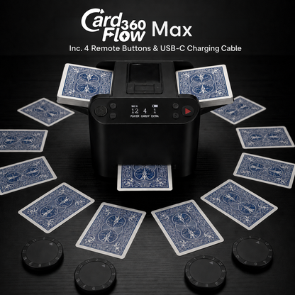 CardFlow360™ Max