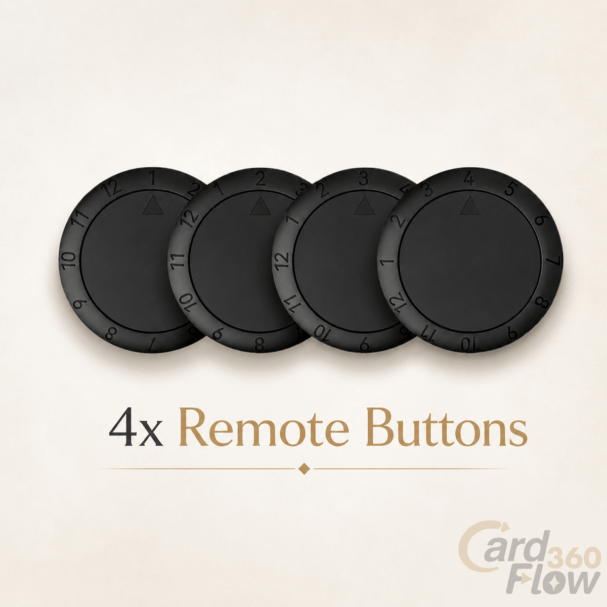 CardFlow360™ Max - Remote Buttons