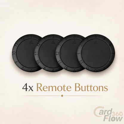 CardFlow360™ Max - Remote Buttons