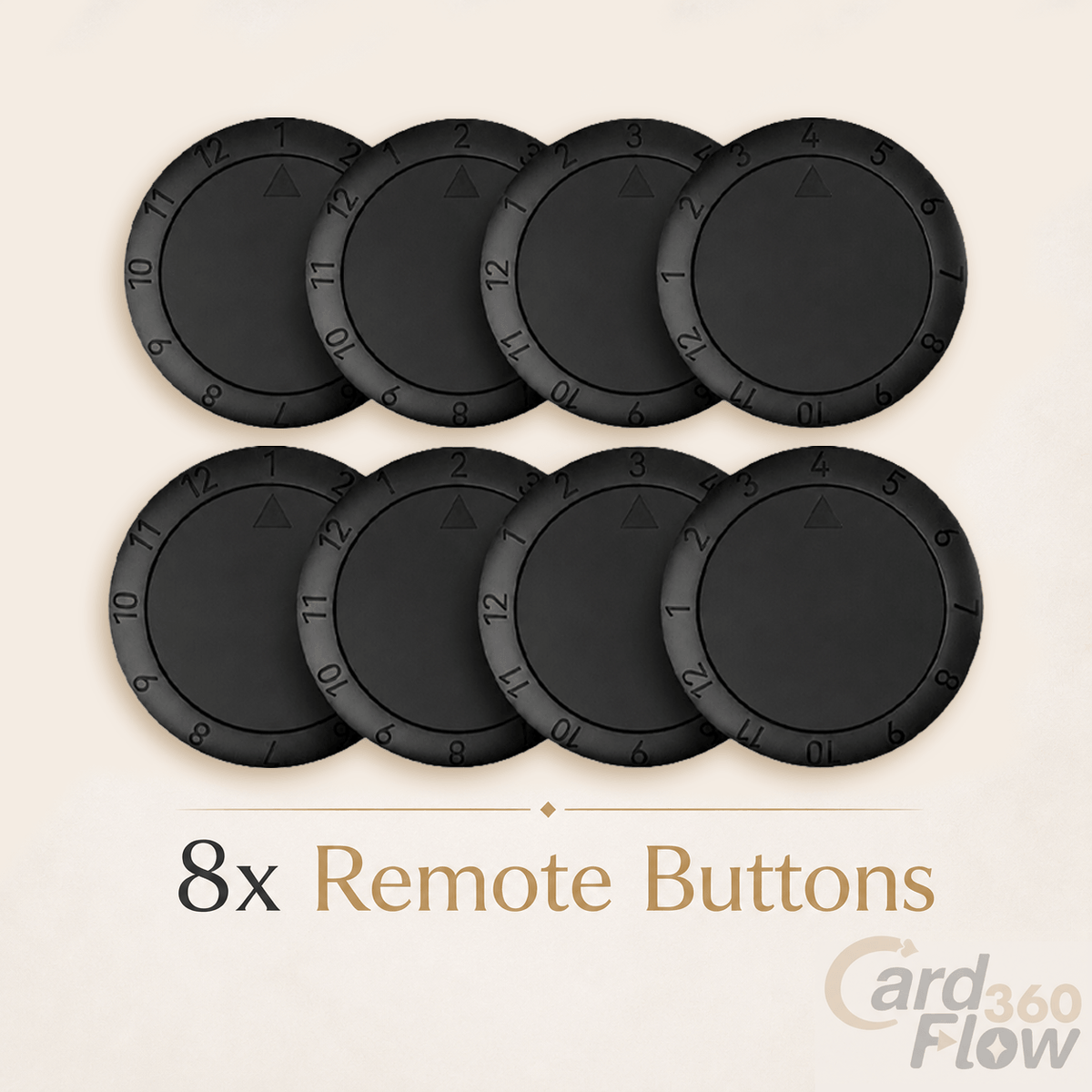 CardFlow360™ Max - Remote Buttons