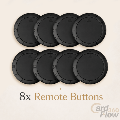 CardFlow360™ Max - Remote Buttons