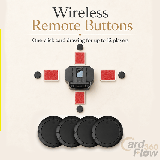 CardFlow360™ Max - Remote Buttons