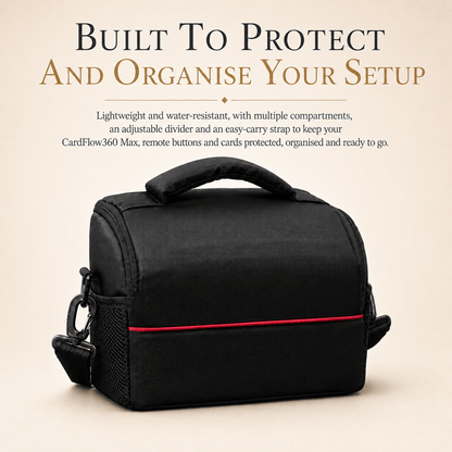 CardFlow360™ Protective Case
