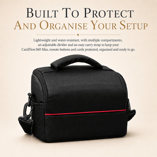 CardFlow360™ Protective Case