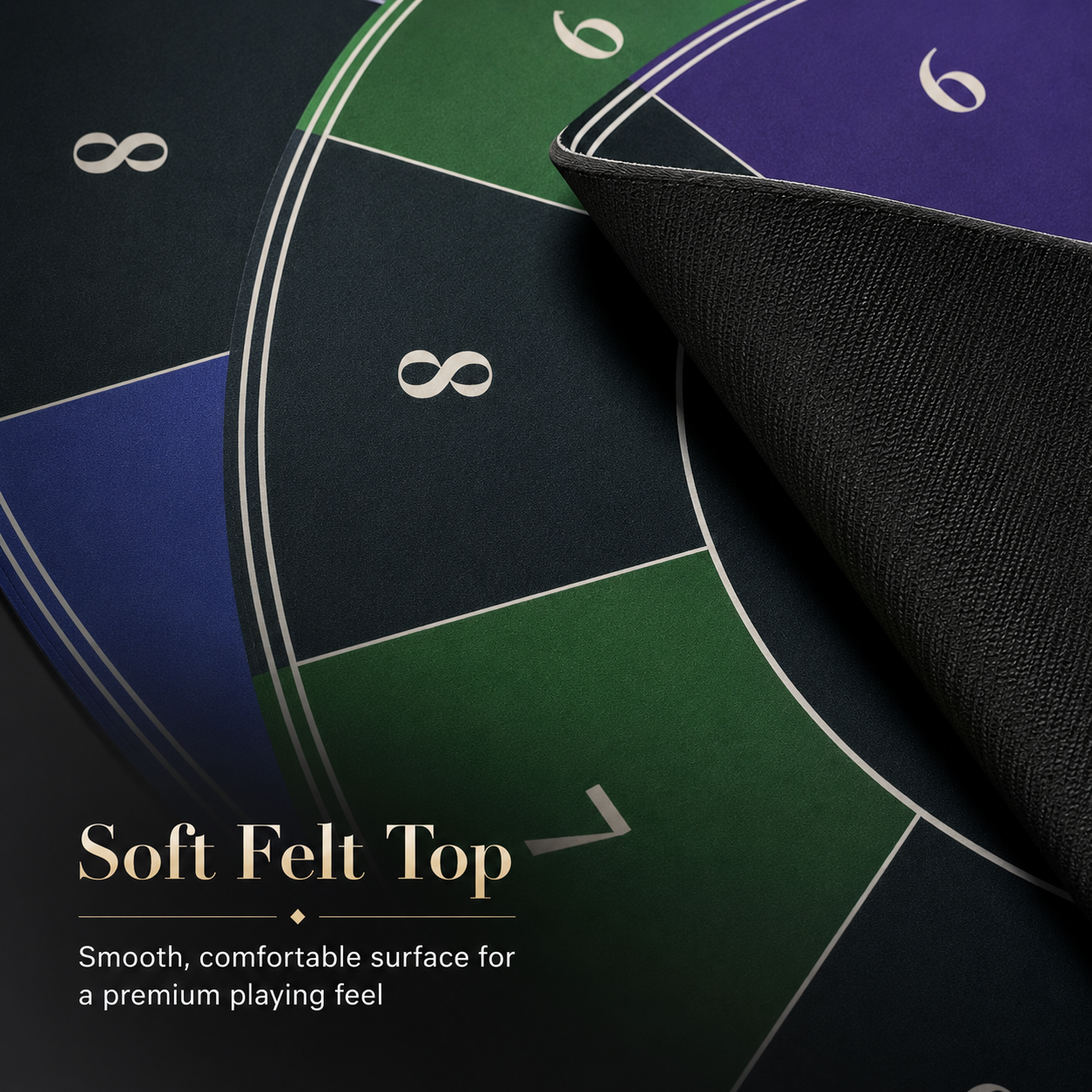 Round Poker Mat