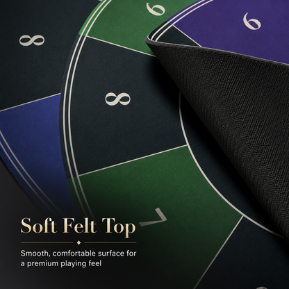 Round Poker Mat