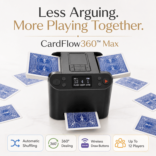 CardFlow360 Max automatic card shuffler and dealer, main product hero image