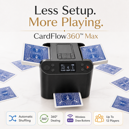 CardFlow360™ Max