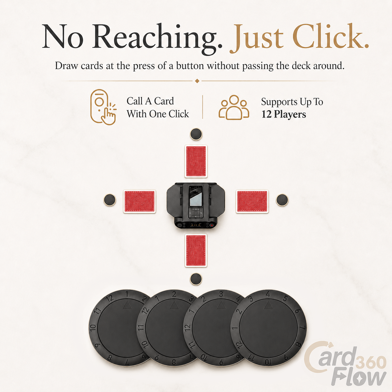 Close-up of CardFlow360 Max wireless draw buttons in use