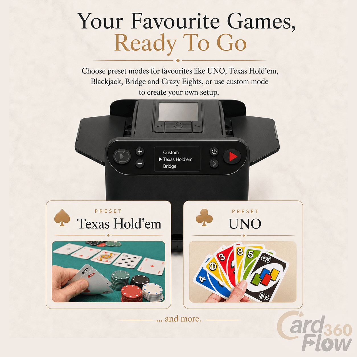 Friends laughing during poker night using CardFlow360 Max card dealer