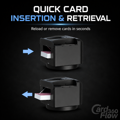 CardFlow360™ Max