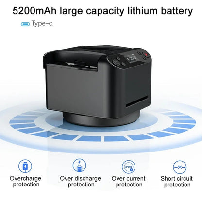 CardFlow360™ Max