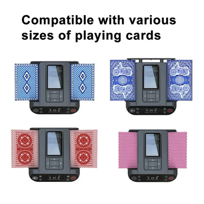 CardFlow360™ Max