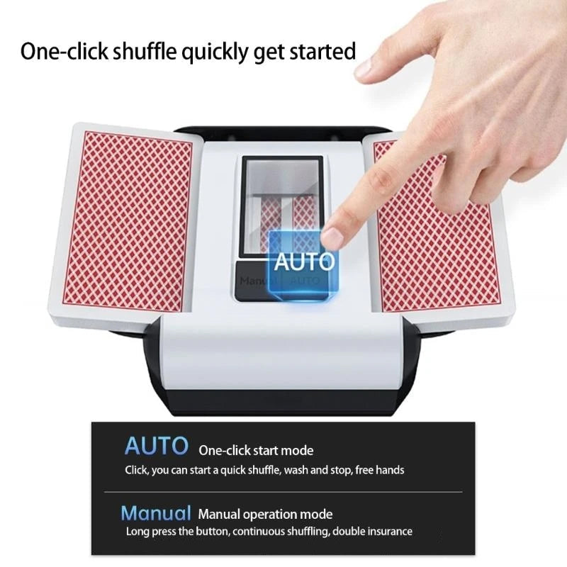 CardFlow360™ Auto-Shuffler