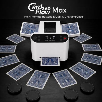 CardFlow360™ Max