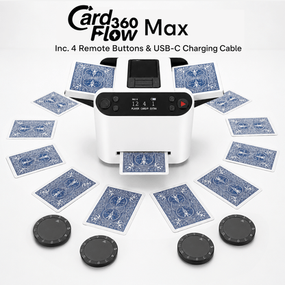 CardFlow360 Max in white, product photo on white background