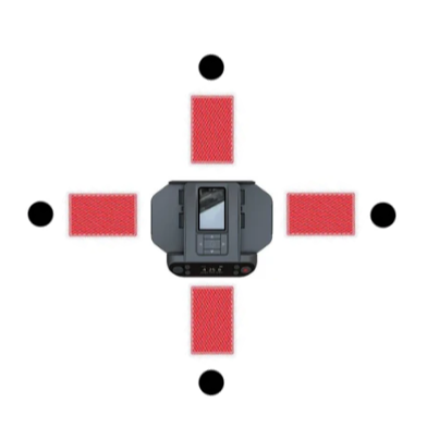 CardFlow360™ Max - Remote Buttons