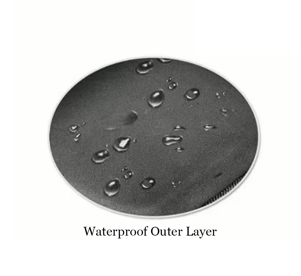 Small card case waterproof outer layer detail