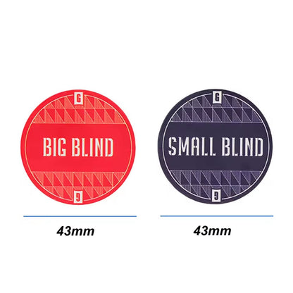 Poker big blind and small blind button pair