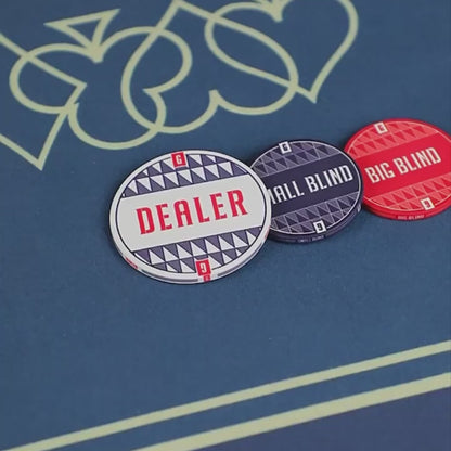 Poker Blinds & Dealer Button