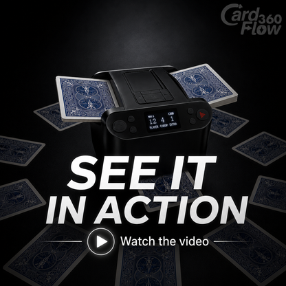 CardFlow360™ Max